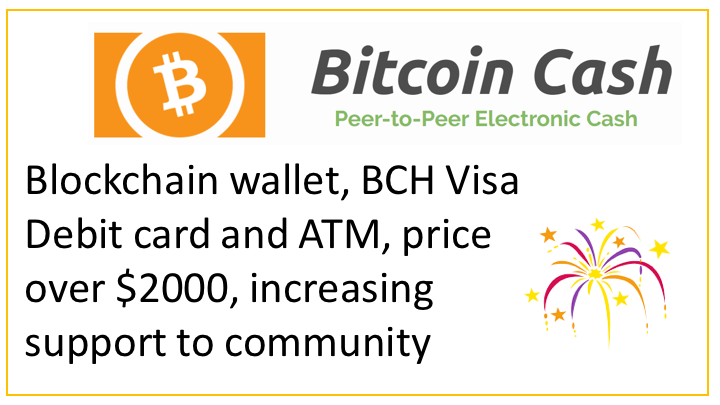 Bitcoin Cash Blockchain wallet, BCH Visa Debit card and ATM, price over $2000, increasing support to community