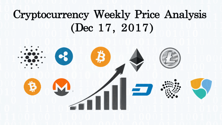 Cryptocurrency Weekly Price Analysis (Dec 17, 2017)