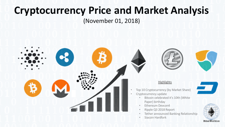 Cryptocurrency Price and Market Analysis (November 01, 2018)