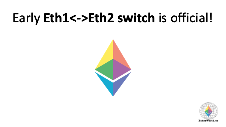 Early Eth1<->Eth2 switch is official!