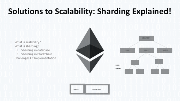 Solutions to Scalability: Sharding Explained!