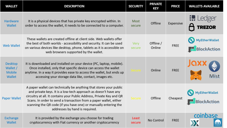 ETH-wallet-1