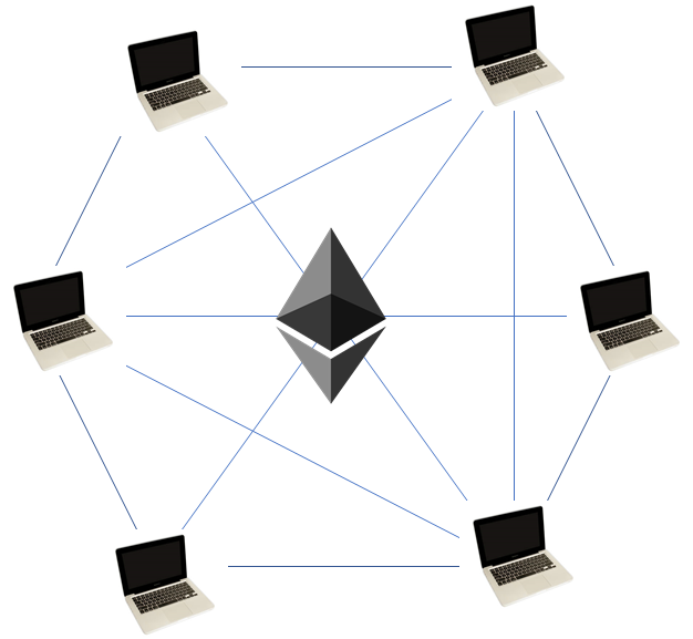 Ethereum3-1