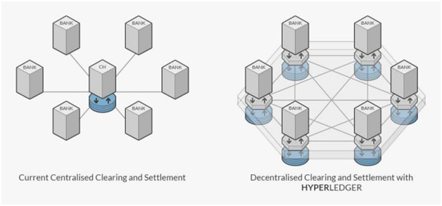 applied stochastic models