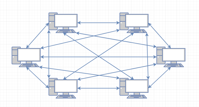 IPFS2