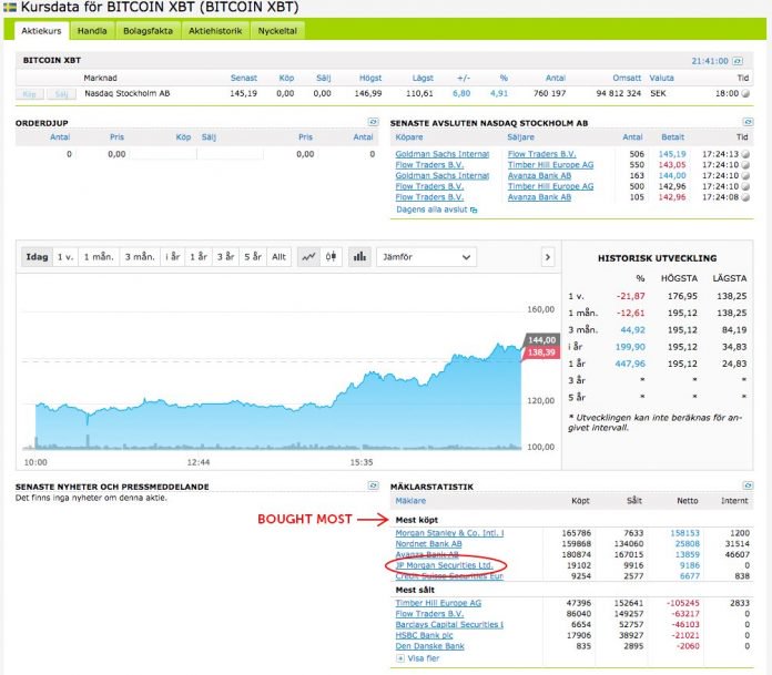 jp-morgan-buy