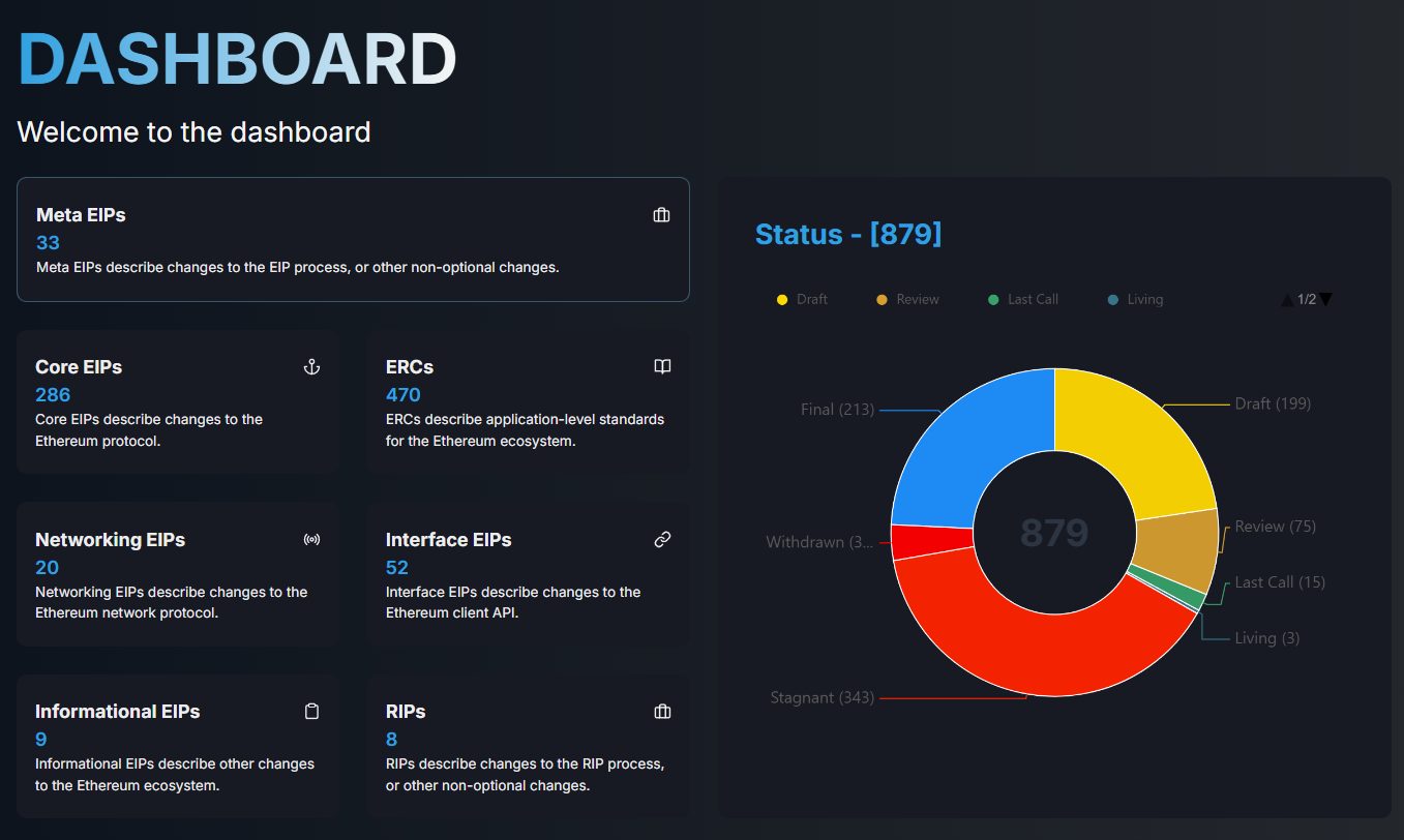 EW_Dashboard