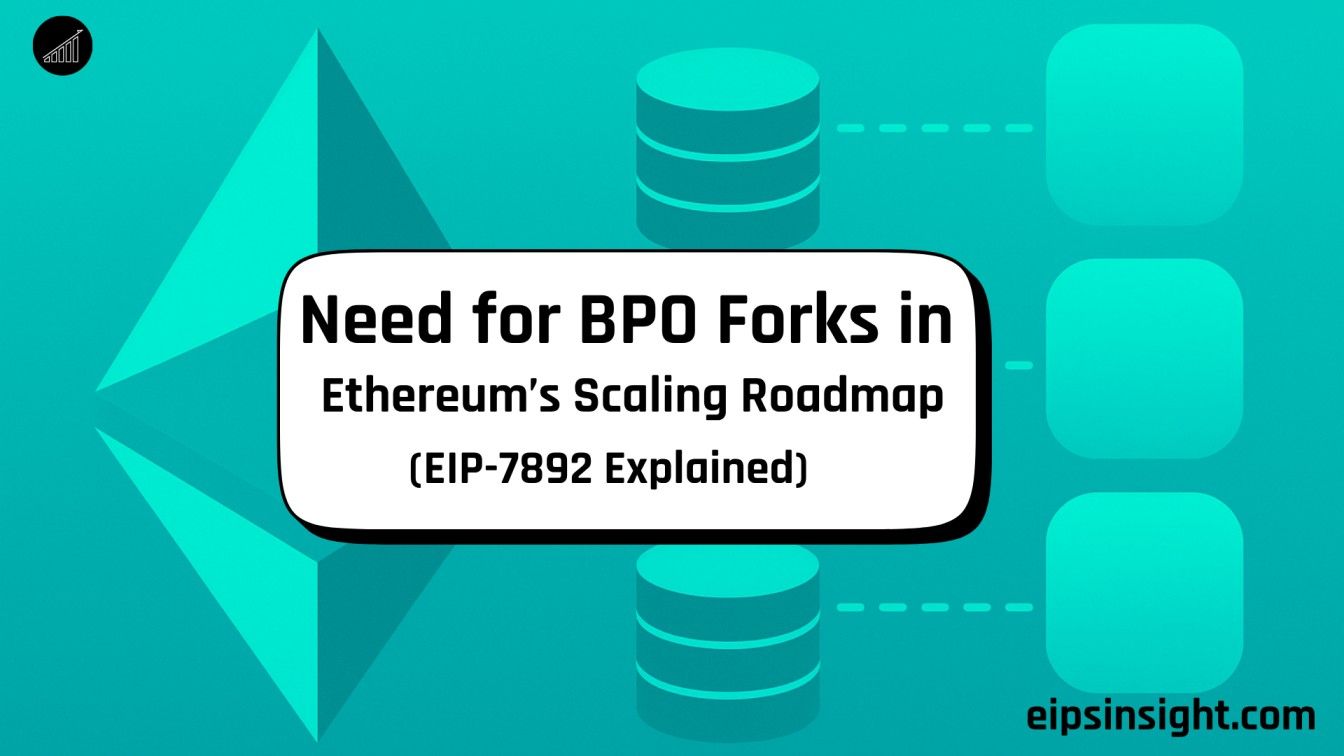 Blob Parameter Only (BPO) Forks (EIP-7892)