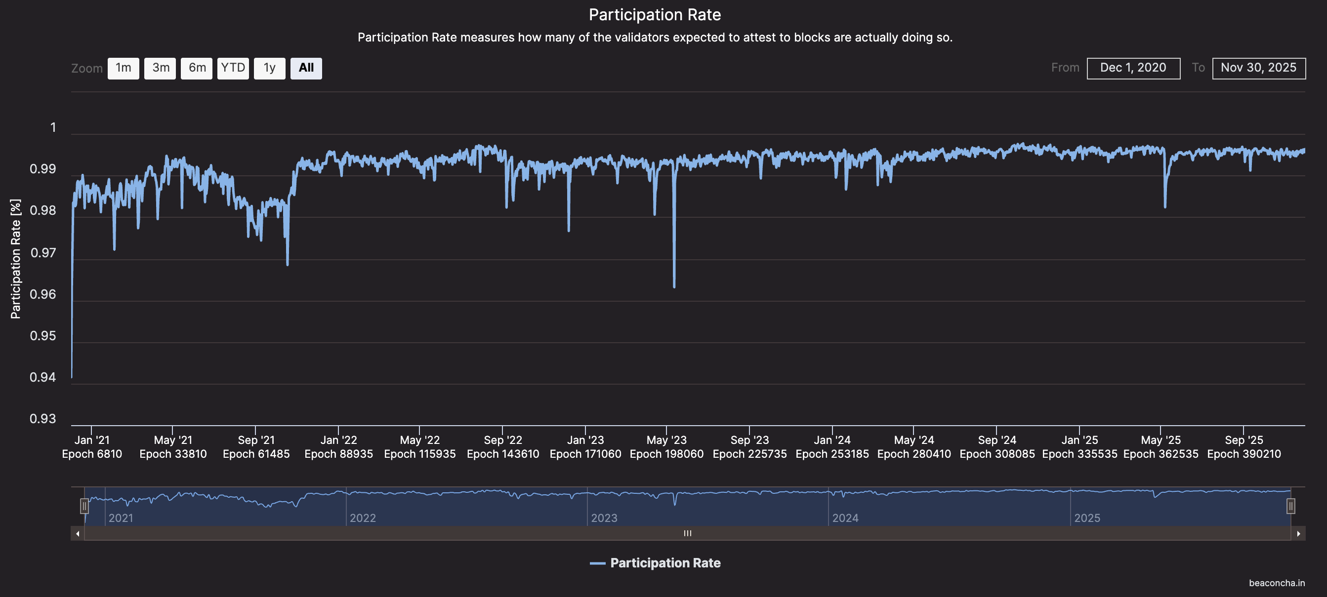 Screenshot 2025-12-02 at 3.46.39 AM.png