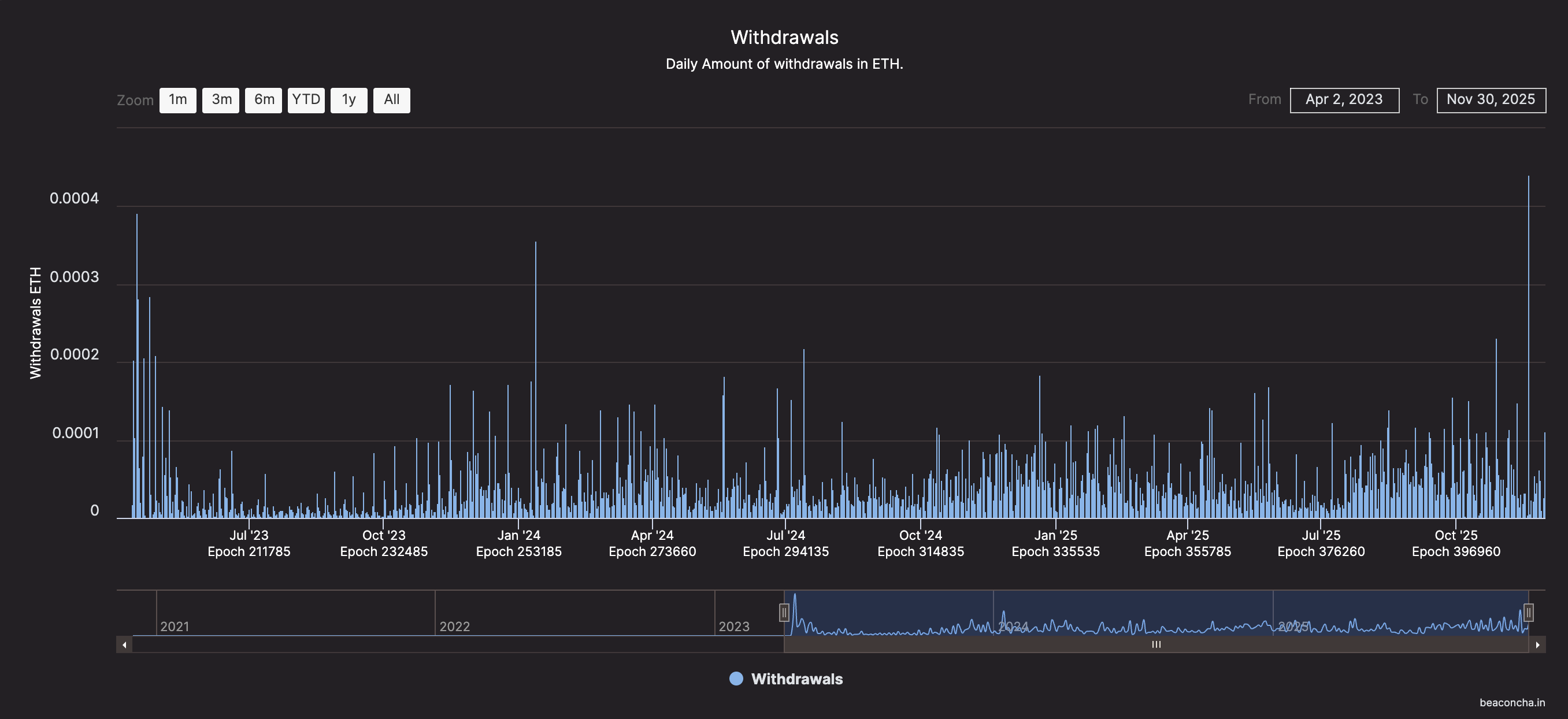 Screenshot 2025-12-02 at 3.57.46 AM.png