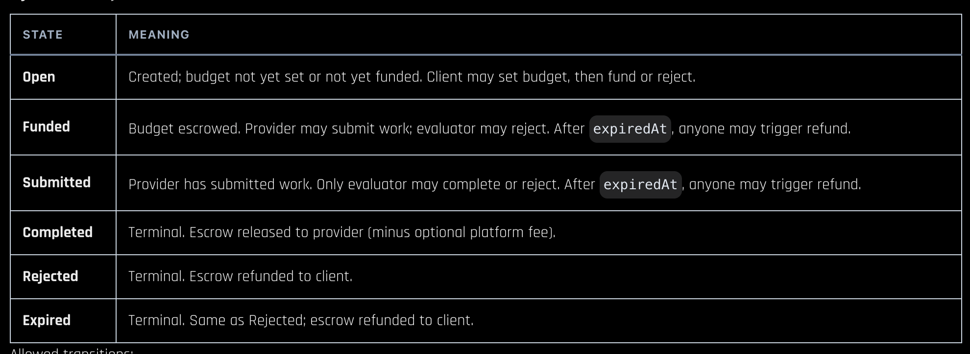Screenshot 2026-03-20 at 4.25.54 PM.png