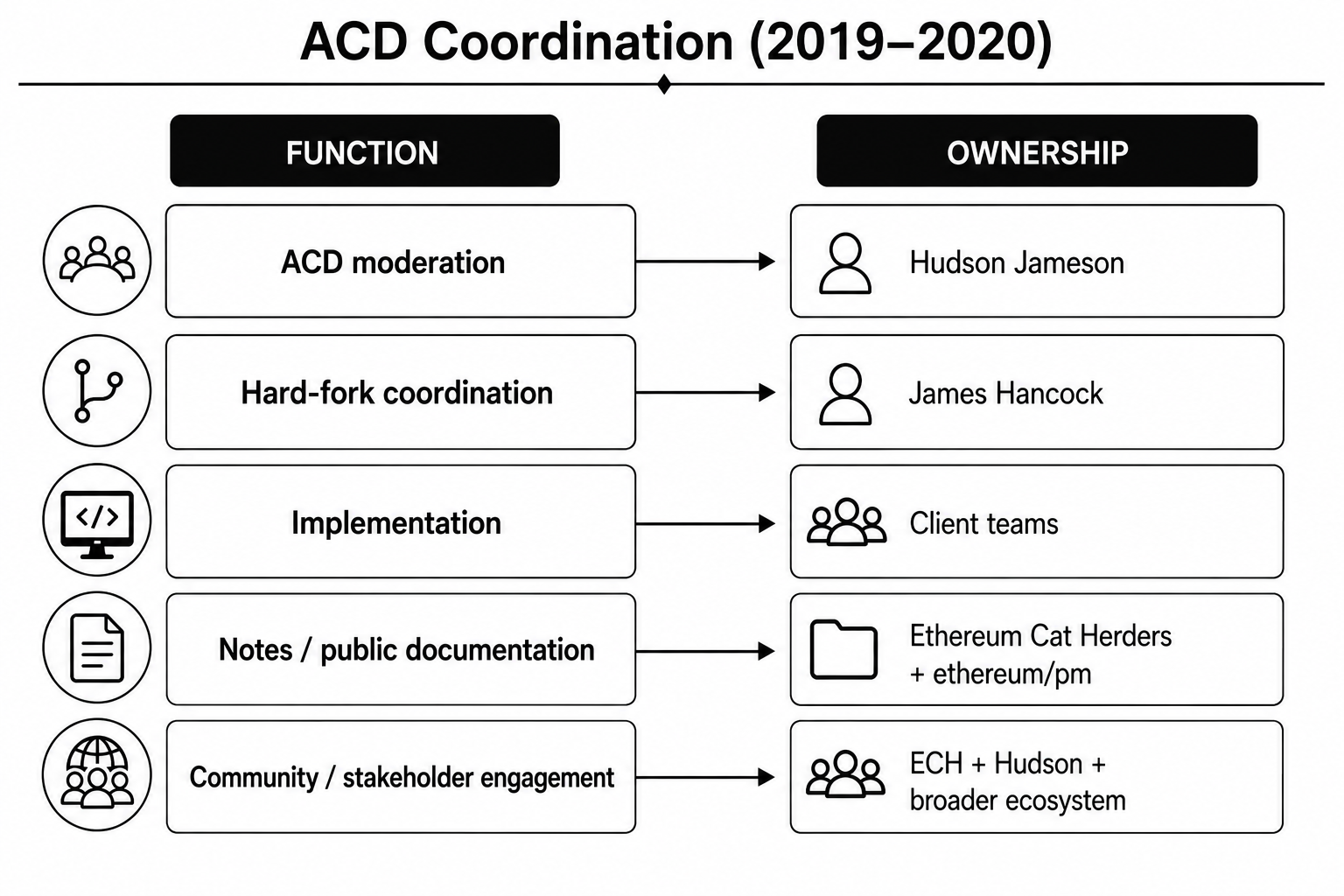 ACD 2019.png