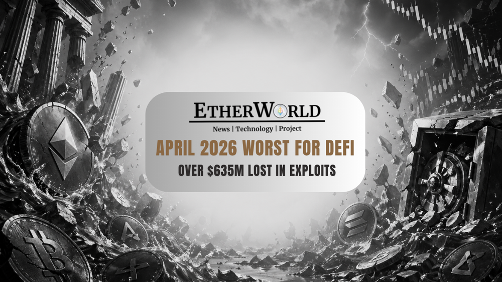 April 2026 Worst for DeFi, Over $635M Lost in Exploits