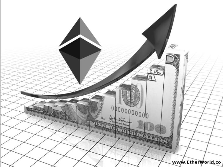 Ethereum reaches all time high price - Is it Bitcoin’s ETF rejection or Enterprise Ethereum Alliance?