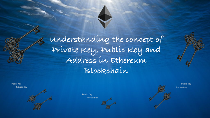 Understanding the concept of Private Key, Public Key and Address in Ethereum Blockchain