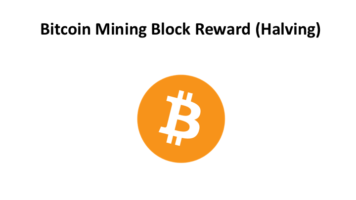 Bitcoin Mining Block Reward (Halving)