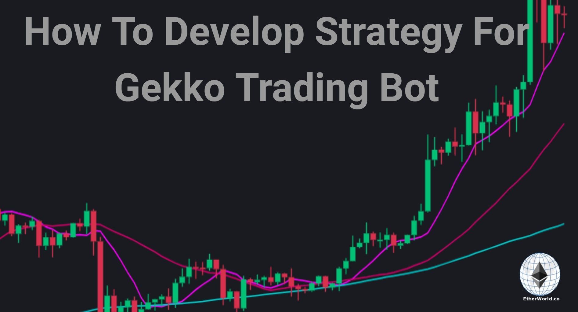 How To Develop Strategy For Gekko Bot