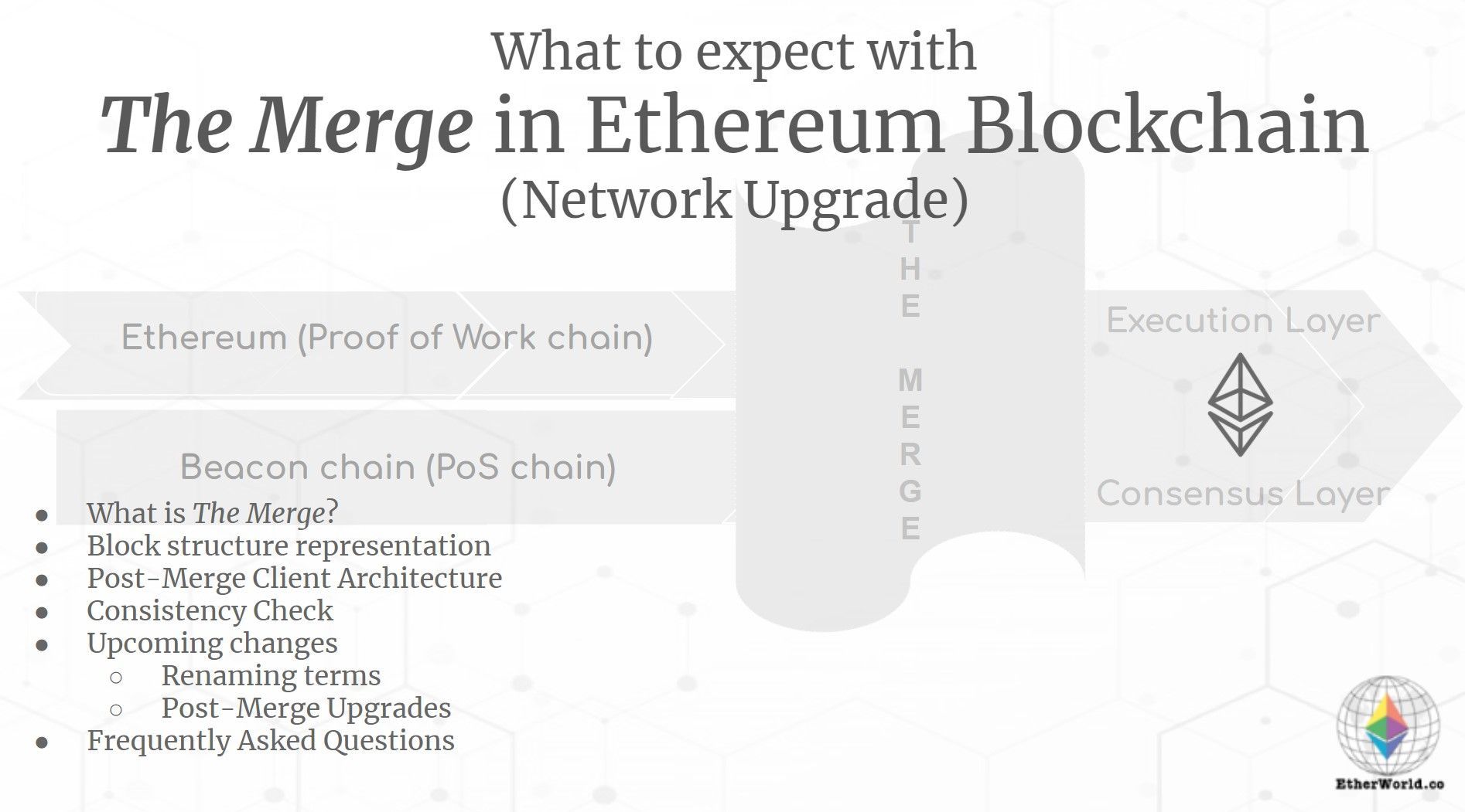 An overview of expected changes with the Ethereum Merge upgrade