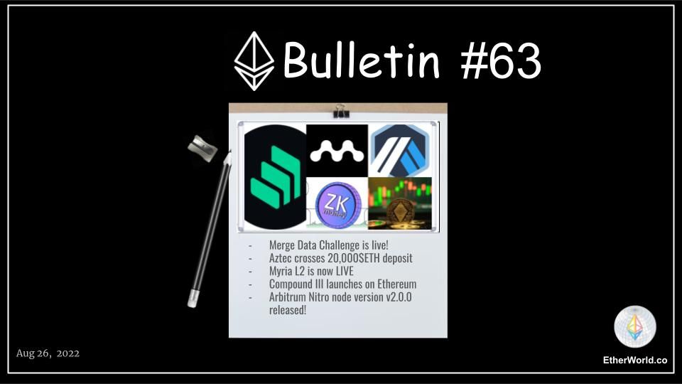 Ethereum Bulletin #63