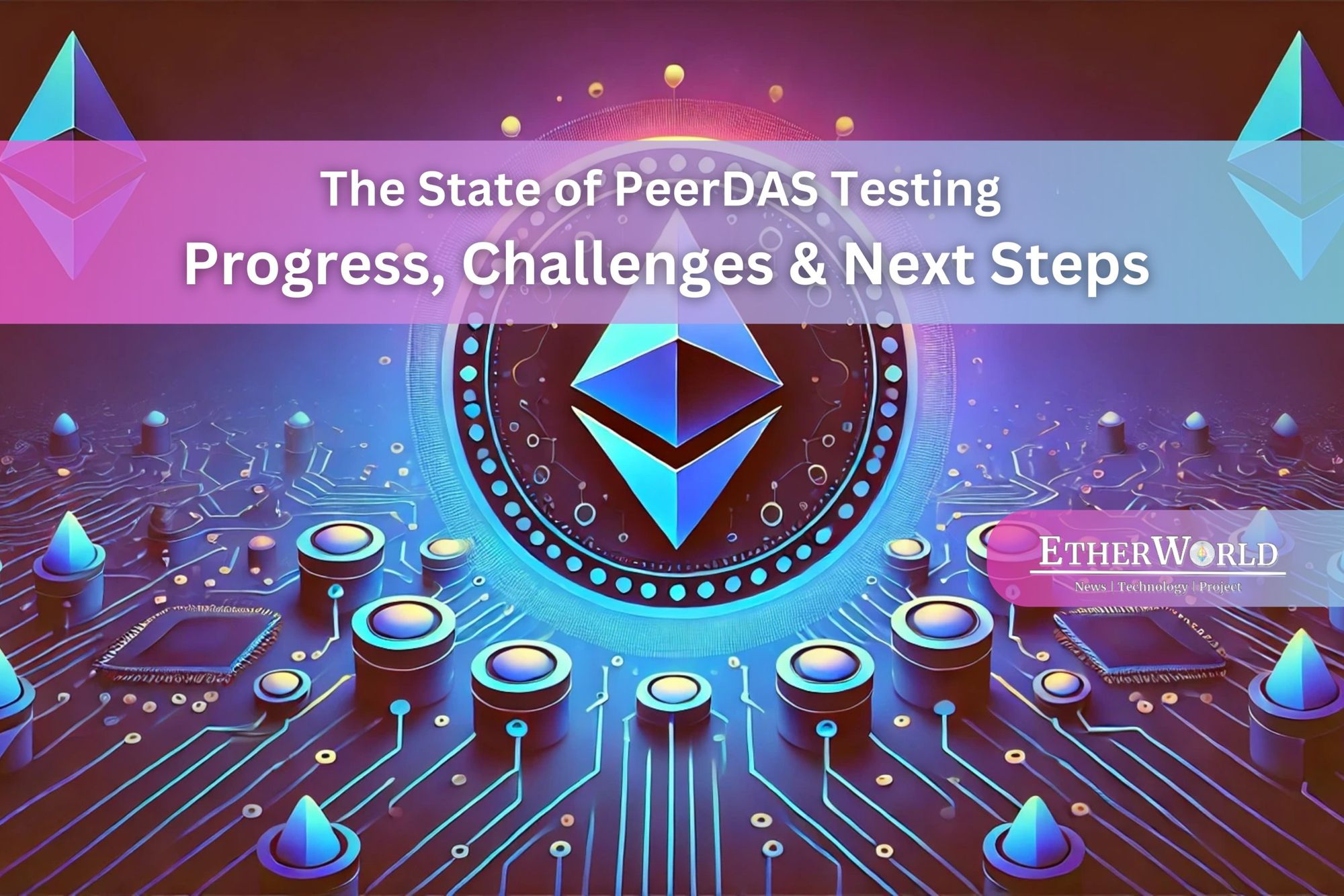 The State of PeerDAS Testing: Progress, Challenges & Next Steps