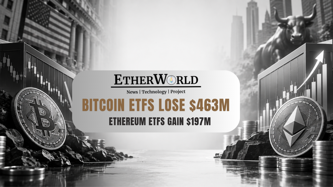 Bitcoin ETFs Lose $463M, Ethereum ETFs Gain $197M