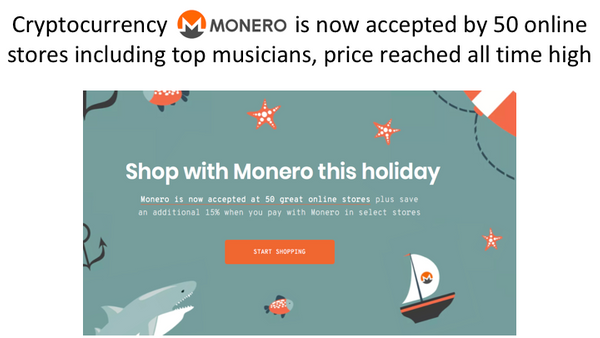 Cryptocurrency Monero is now accepted by 50 online stores including top musicians, price reached all time high