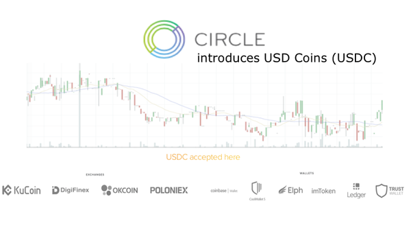 Circle introduces USD Coins (USDC)