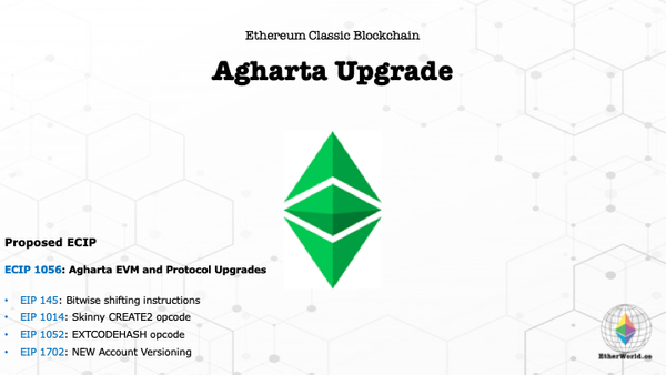 Ethereum Classic: Agharta Upgrade