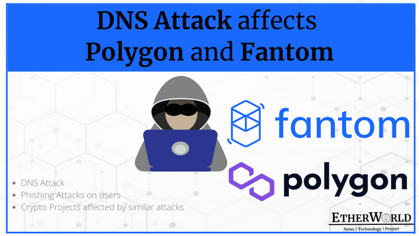 DNS Attack affects Polygon and Fantom