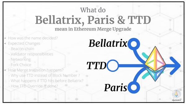 What do Bellatrix, Paris & TTD mean in Ethereum Merge Upgrade?