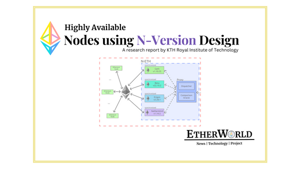 Highly Available Ethereum Nodes using N-Version Design