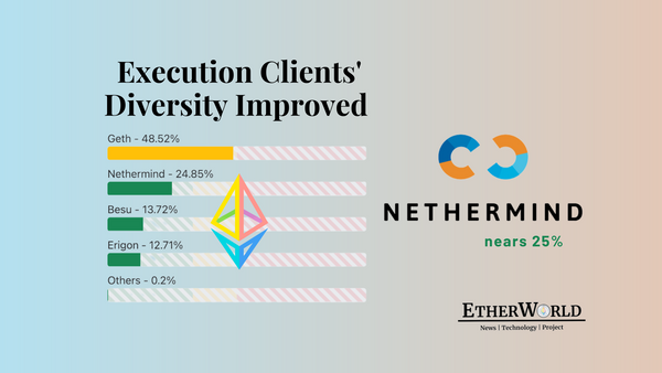 Ethereum Execution Clients' Diversity Improved, Nethermind nears 25%