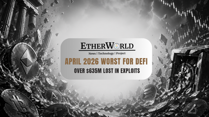 April 2026 Worst for DeFi, Over $635M Lost in Exploits