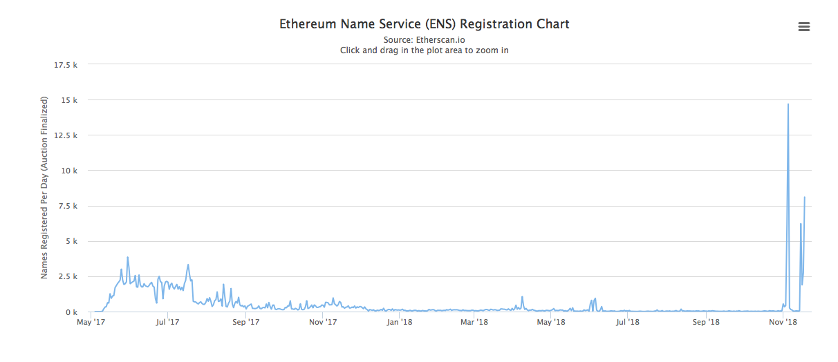 Screen-Shot-2018-11-18-at-12.00.59-PM