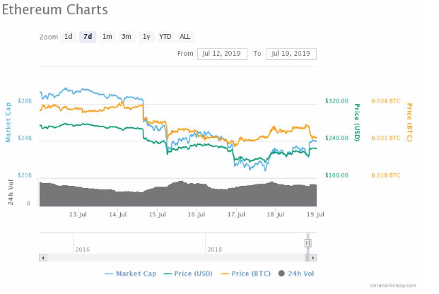 Screen-Shot-2019-07-18-at-10.35.35-PM