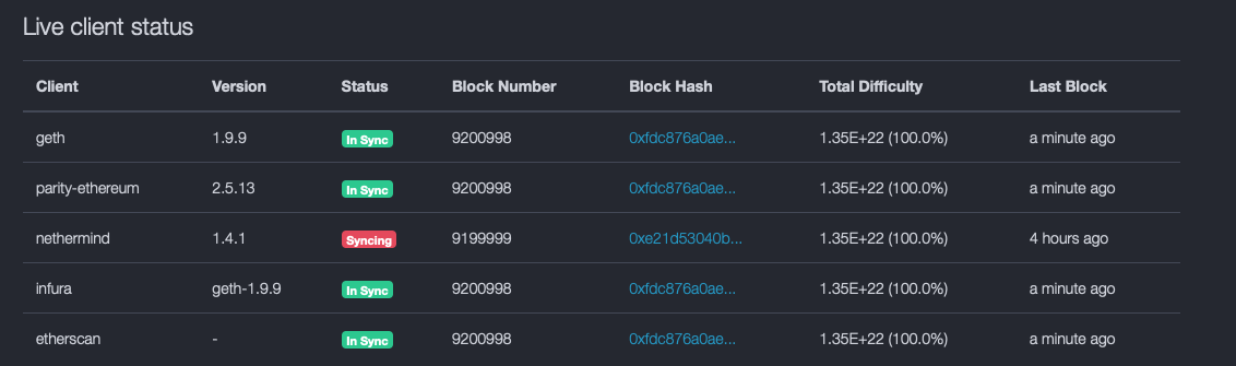 Screen-Shot-2020-01-02-at-7.45.56-AM