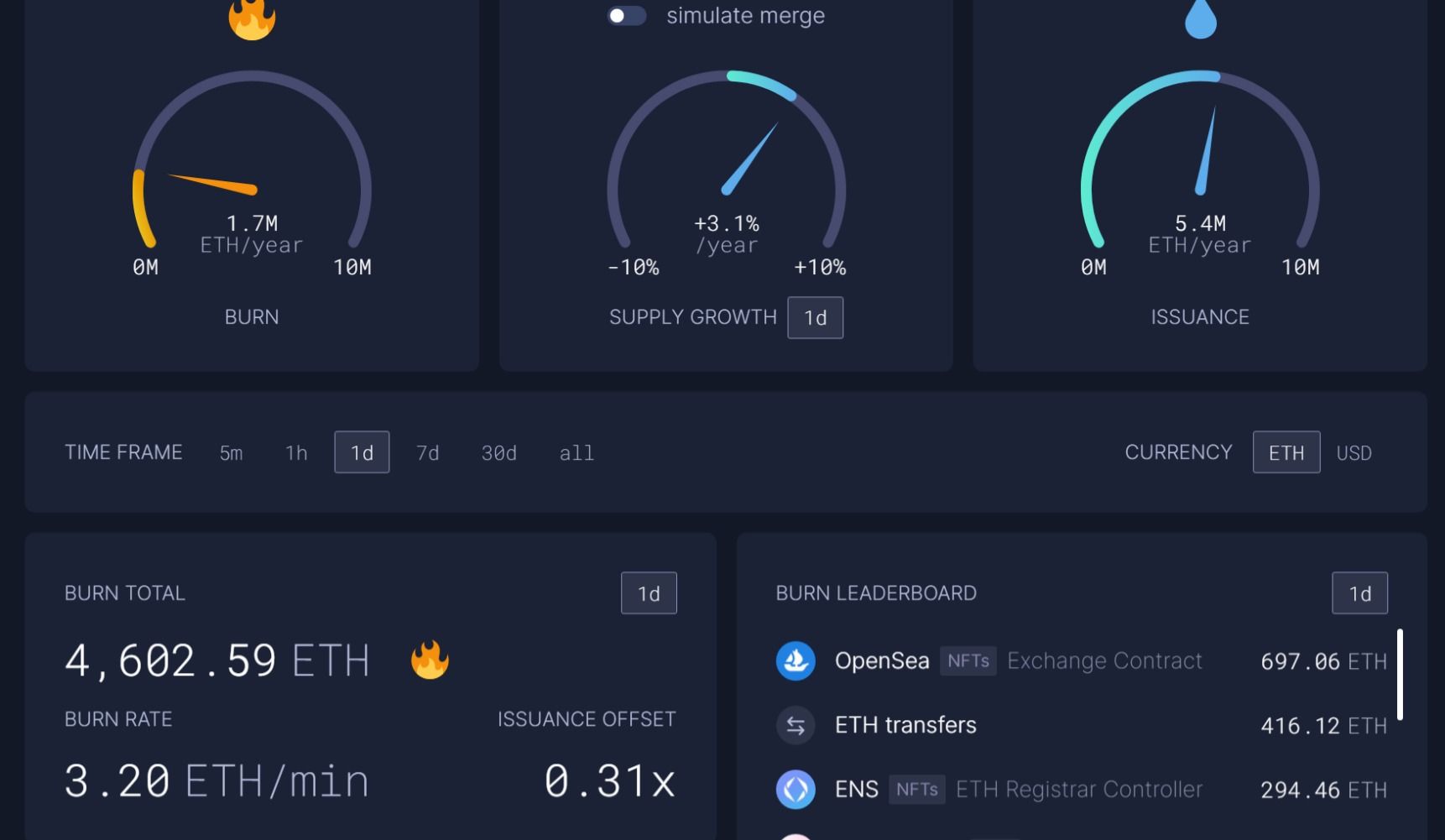Web-capture_5-5-2022_9283_ultrasound.money