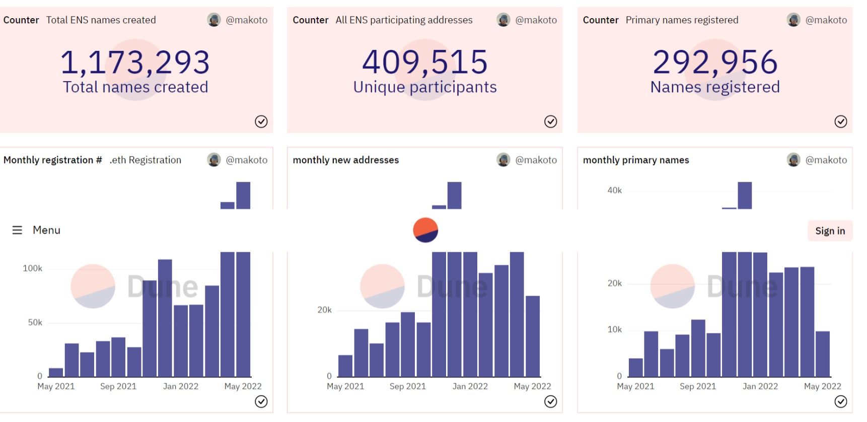 Web-capture_6-5-2022_184033_dune.com