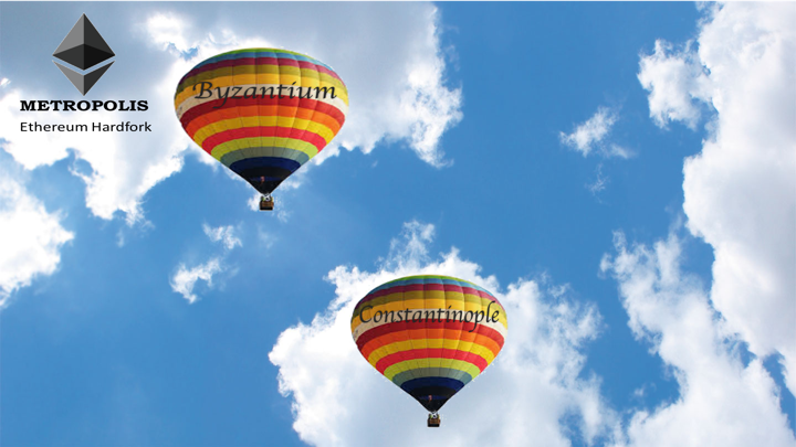 Introduction to Byzantium and Constantinople