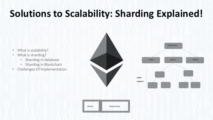 Solutions to Scalability: Sharding Explained!
