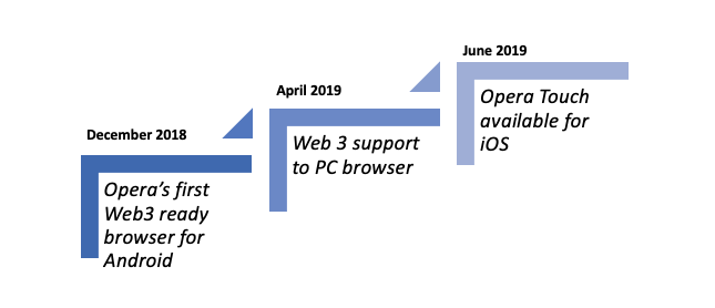 Screen-Shot-2019-06-26-at-4.26.49-PM