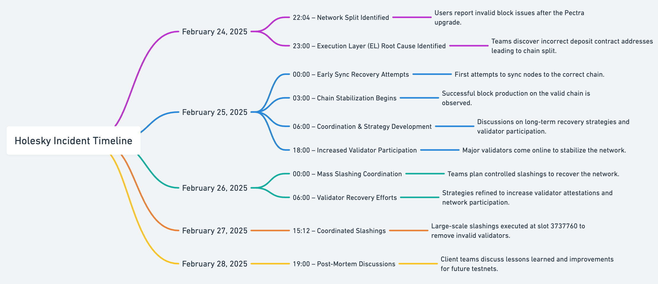 Screenshot-2025-03-03-at-12.40.05-PM