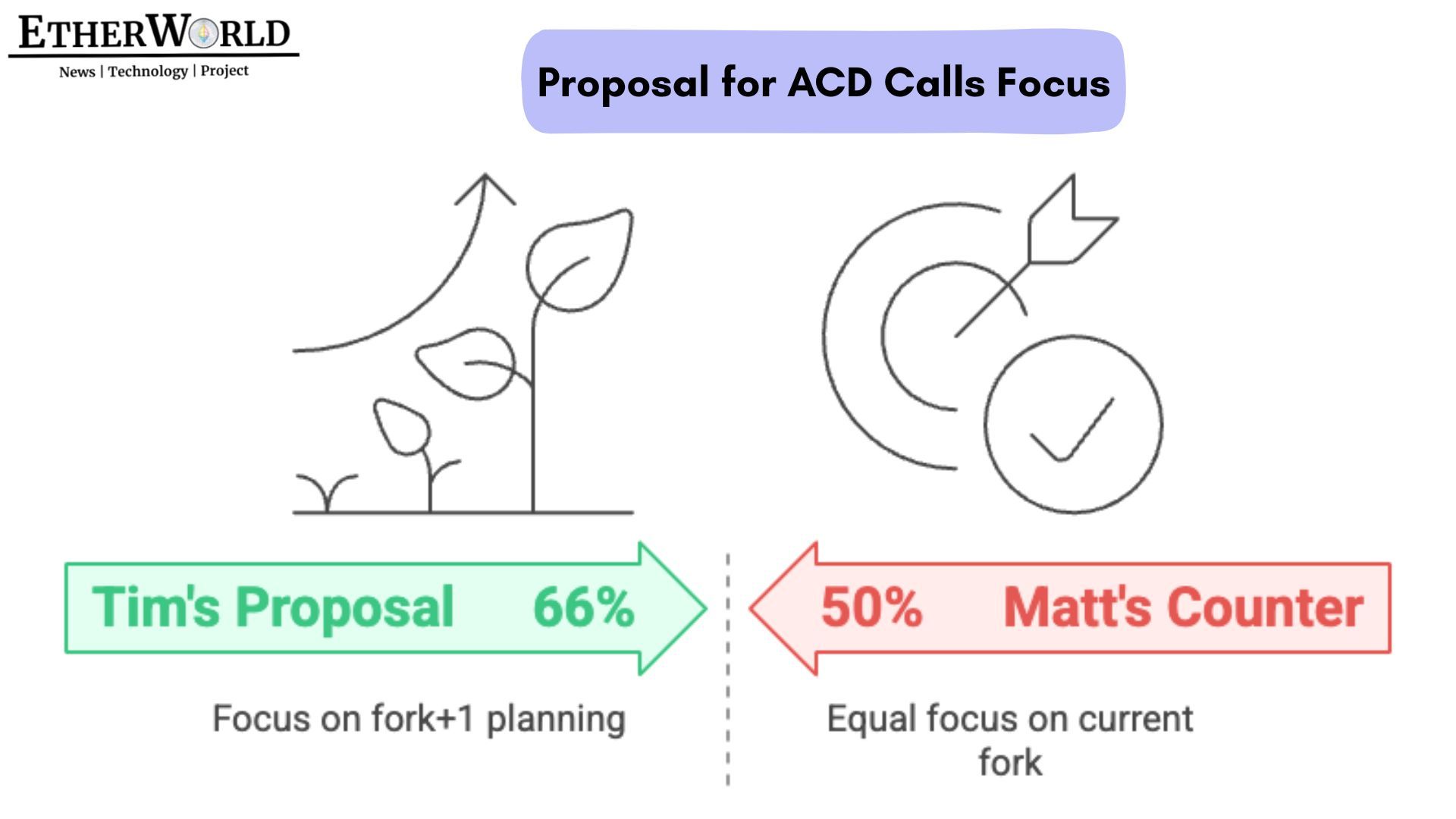 Coinbase-s-6-Step-Crisis-Response--3-