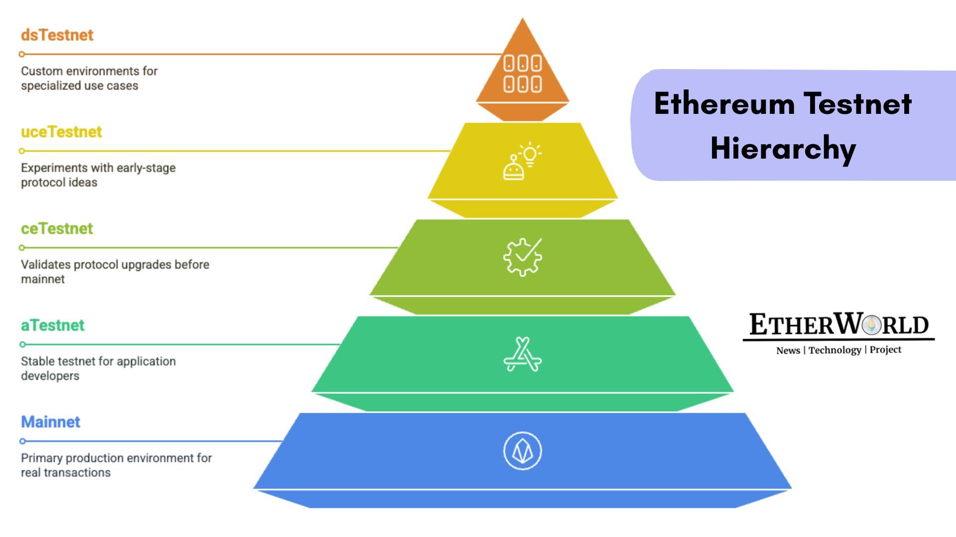 Coinbase-s-6-Step-Crisis-Response--5-