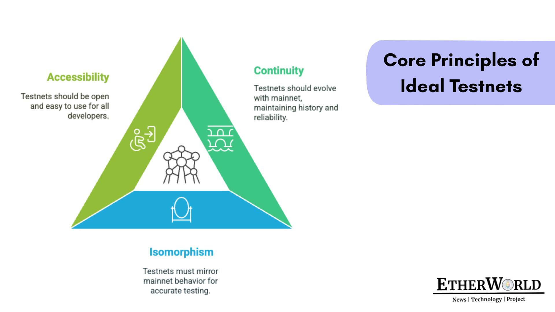 Coinbase-s-6-Step-Crisis-Response--8-