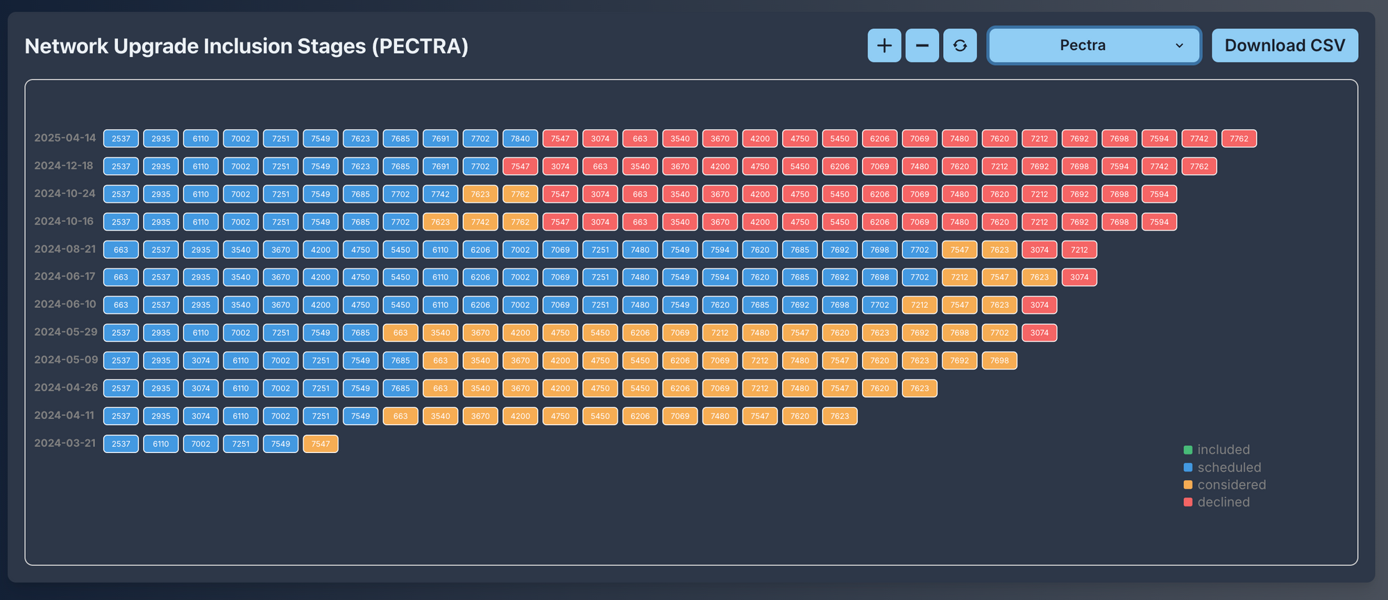 Screenshot-2025-05-07-at-8.14.10-PM