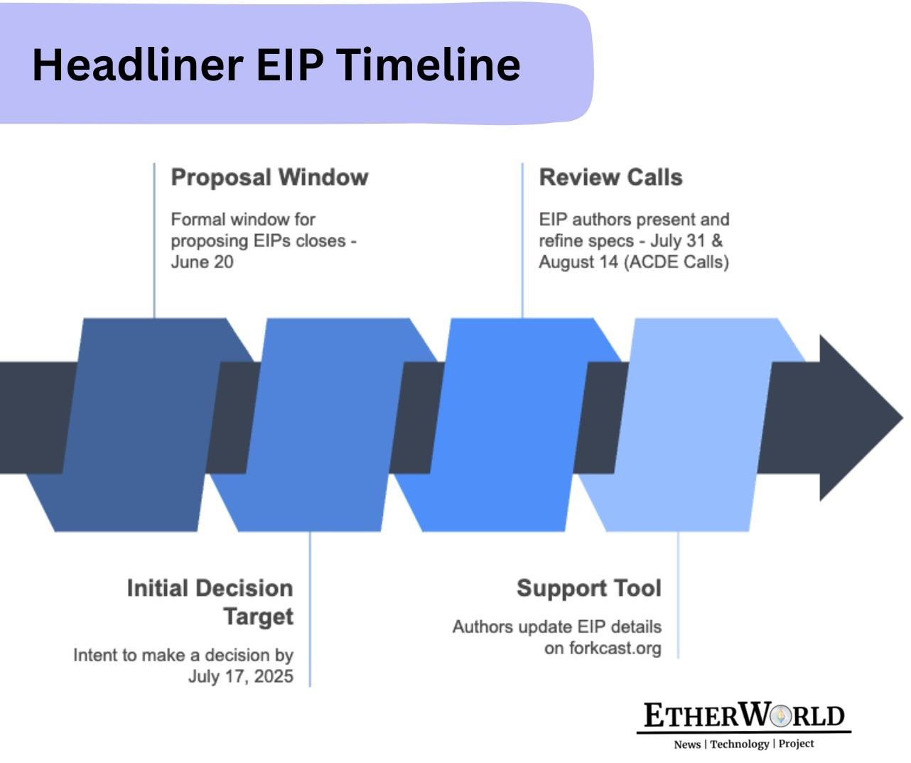 Coinbase-s-6-Step-Crisis-Response--2-