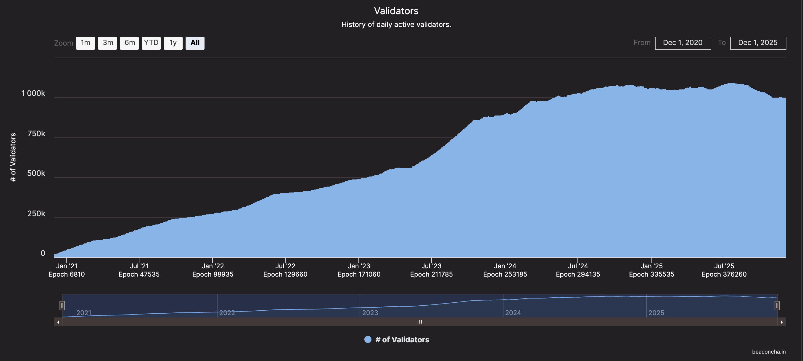 Screenshot 2025-12-02 at 3.45.28 AM.png