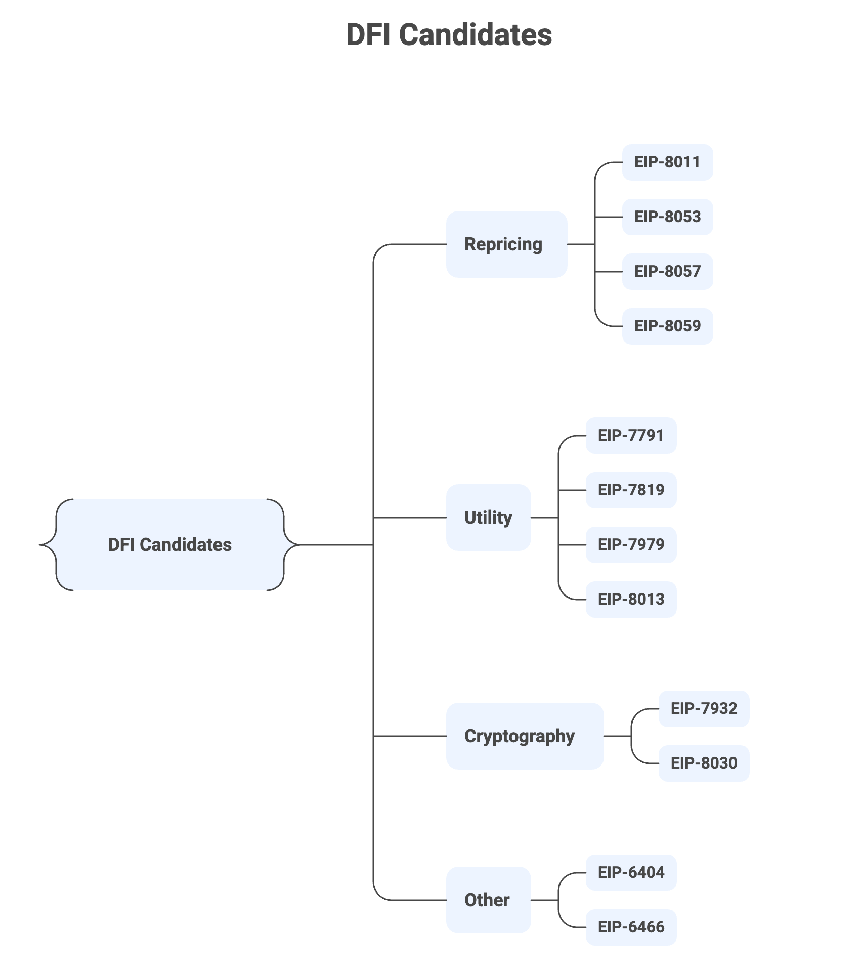 _- visual selection (2).png