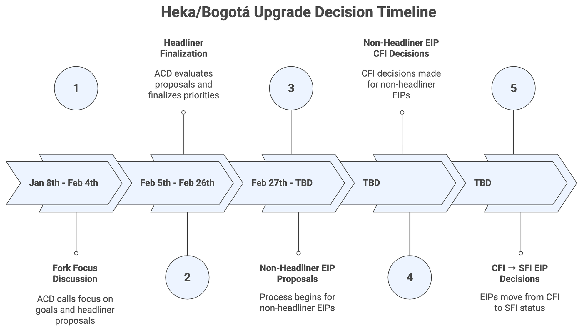 _- visual selection.png